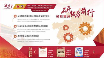 省級網(wǎng)站全國兩會專題大比拼,你心水的是哪家