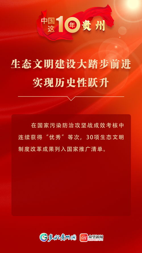 多彩貴州網(wǎng) 新時(shí)代這十年,貴州生態(tài)文明建設(shè)大踏步前進(jìn)