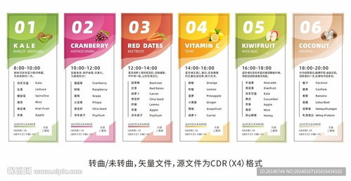 果蔬汁飲品不干膠標(biāo)簽設(shè)計(jì)圖