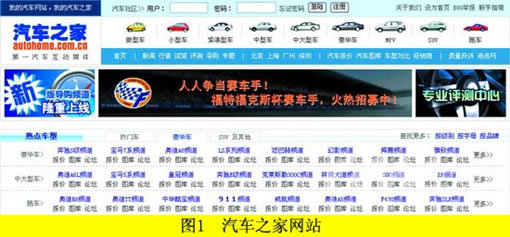 網(wǎng)站模型設(shè)計(jì)中的內(nèi)涵和重點(diǎn)