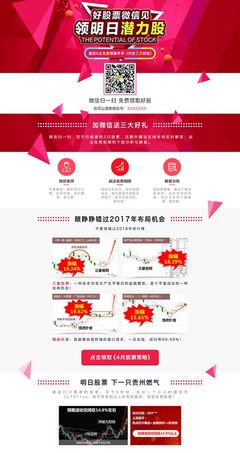 #股票# #指標# #網(wǎng)頁設(shè)計# #推廣#